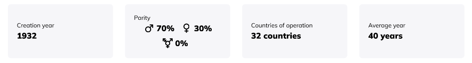 key-info.png